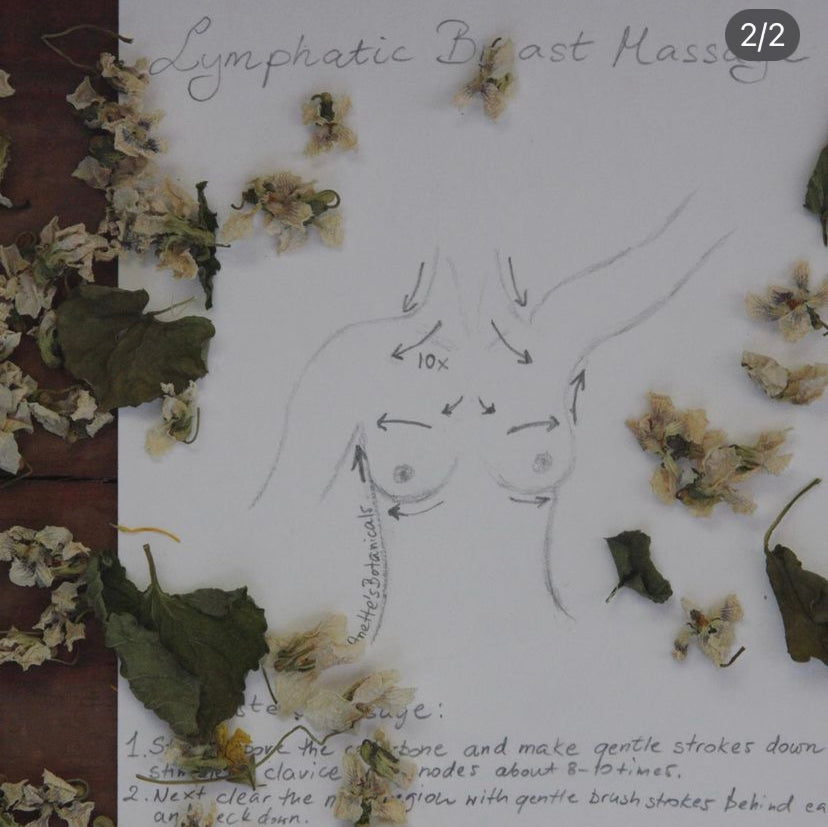 Breast Oil-Lymphatic Massage Oil